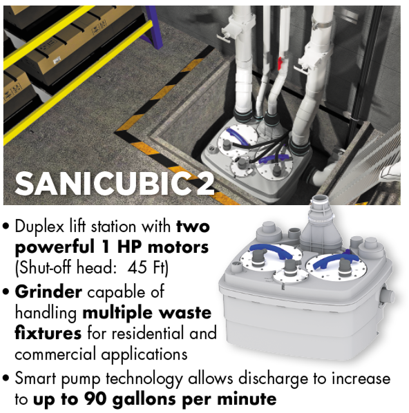 Sanicubic 2