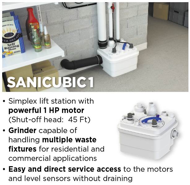 Sanicubic 1
