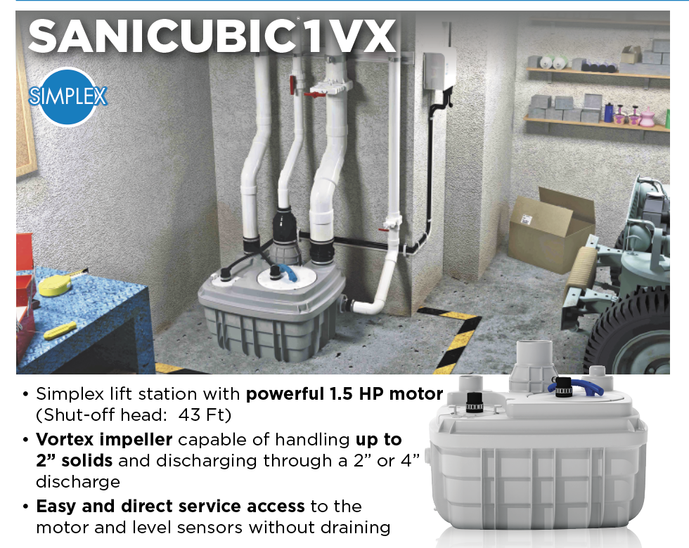 Sanicubic 1VX